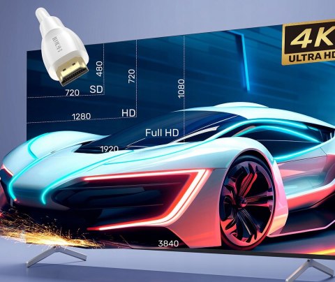 Kabel Unitek C11090AWH03 HDMI - HDMI 0,5 m