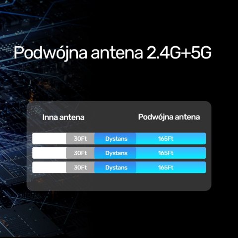 Unitek bezprzewodowy nadajnik obrazu w 4K HDMI