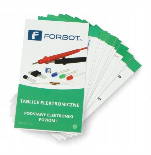 FORBOT Mistrz STEM zestaw