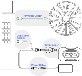 3DMakerpro Data Transmission Cable – pewne połączenie dla Mole i Whale