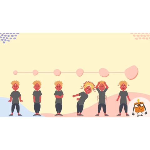 Eduterapeutica Lux Kompetencje emocjonalno-społeczne. Szkoła – trening emocji i relacji