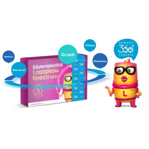 Eduterapeutica Lux – Logopedia Spectrum – multimedialny program do terapii logopedycznej